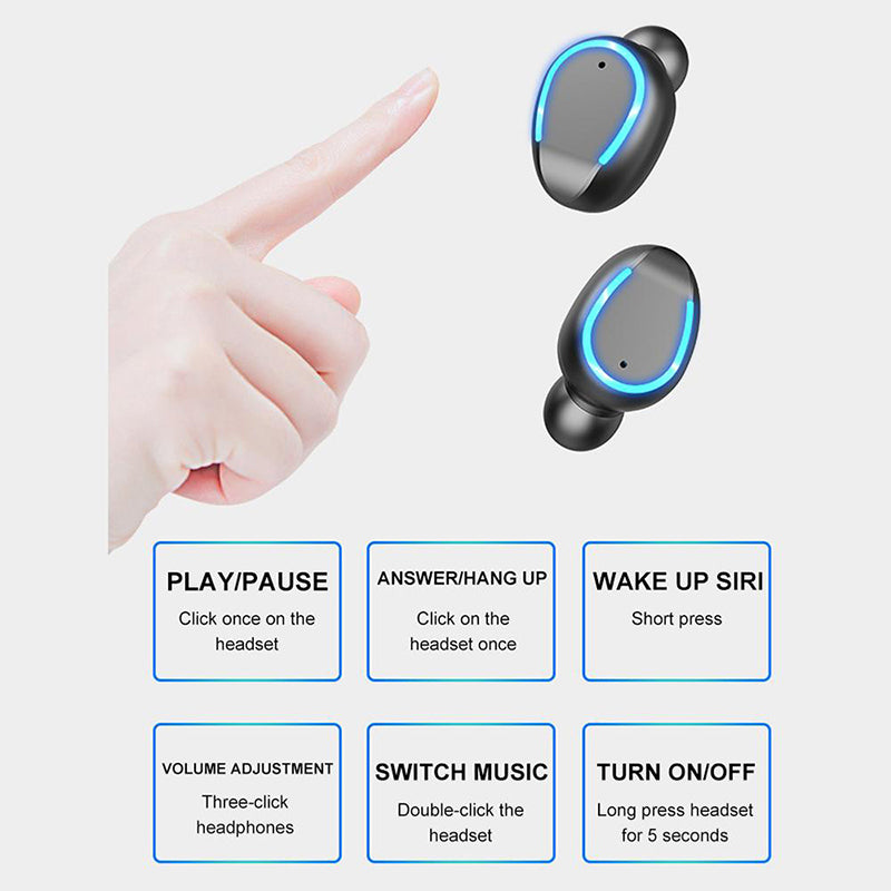 TWS Wireless Waterproof and High Sound Quality Earbuds with Bluetooth V5.0 - F9-6