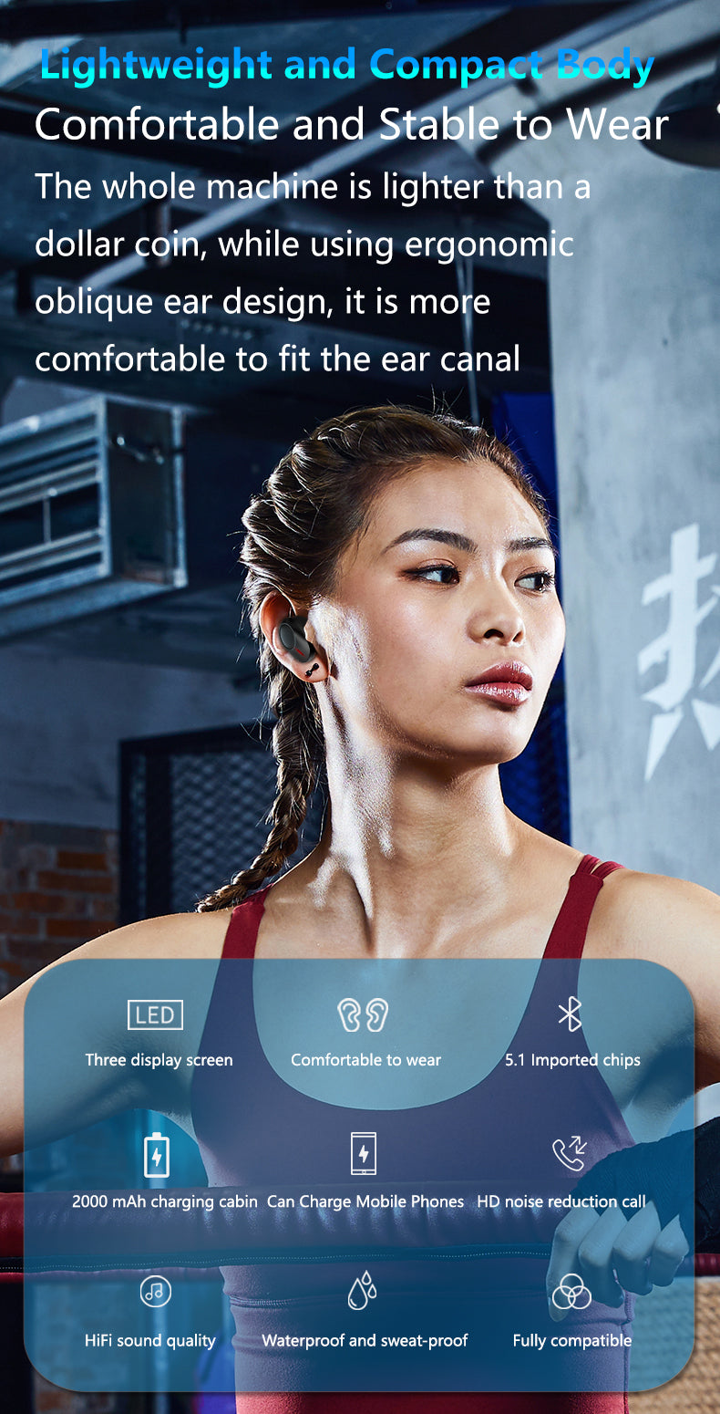 True Wireless Bluetooth V5.1 Waterproof Earbuds - A13